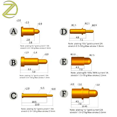 Double Row Pogo Pin Connector