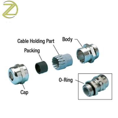 Cable Gland Components