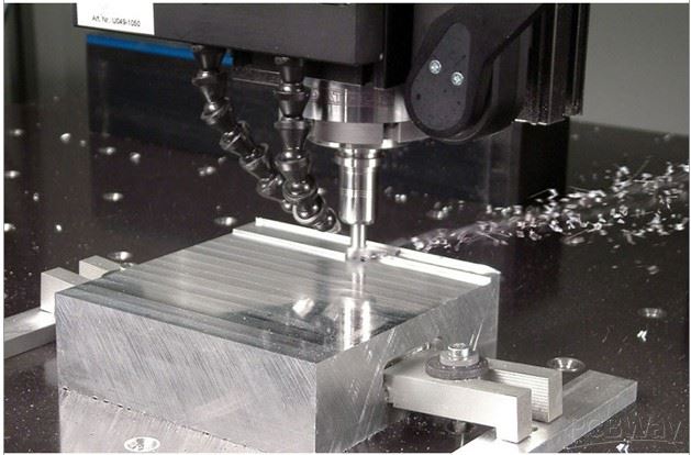 What do CNC mean? And what is advantage of CNC?